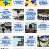 10 фактів збройної агресії Росії проти країни, які ви маєте знати